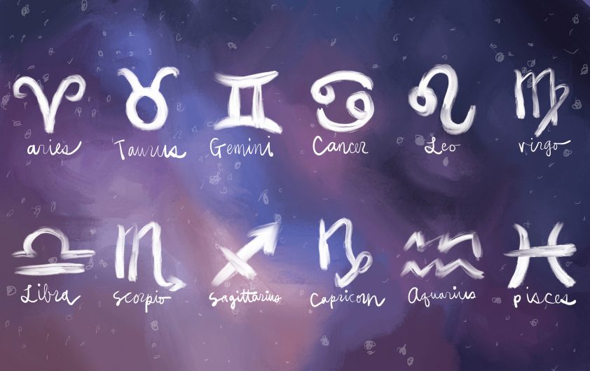 symbol astrological signs for july